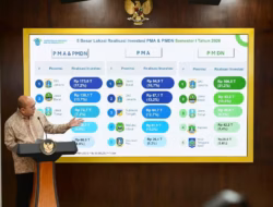 Presiden Prabowo Terima Laporan Realisasi Investasi Semester I 2026 Capai Rp1.010,6 Triliun, Serap Hampir 1,45 Juta Tenaga Kerja